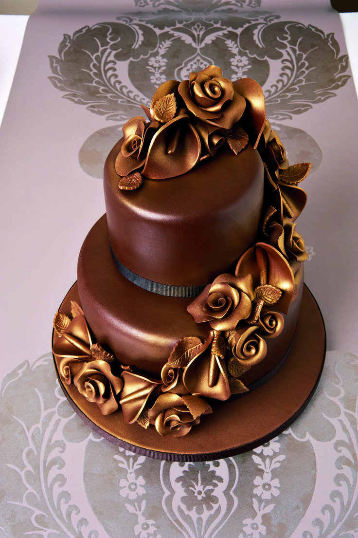Best Ever Chocolate Cake -