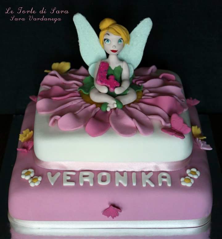 CakeDecoratingIdeas on X: 