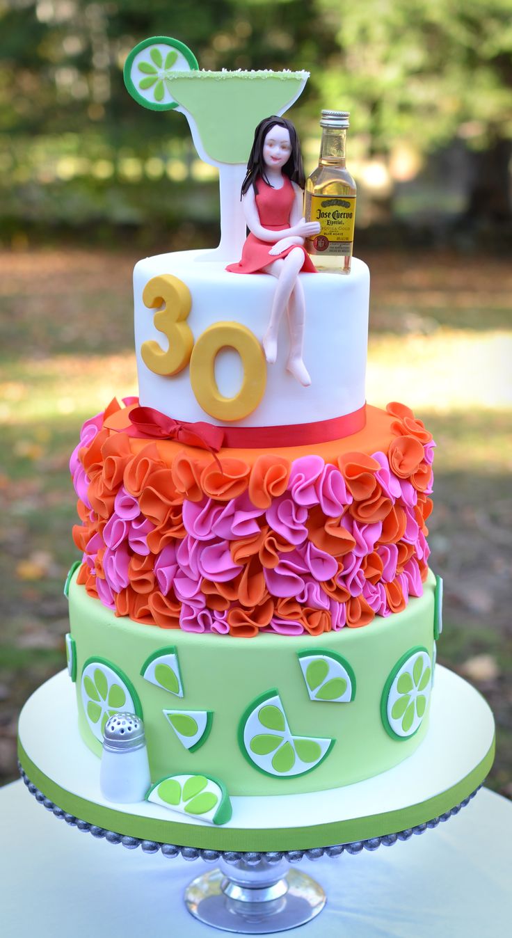 Dirty Birthday Cakes Cut By Celebs Like Amrita Arora And Nia Sharma | OMG😱  A few years ago, #AmritaArora cut the weirdest birthday cake, in the shape  of a phallus. A video