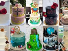 Browse Vote Worlds Top Rated Cake Expert