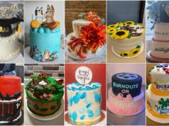 Browse Vote Worlds Top Rated Cake Expert