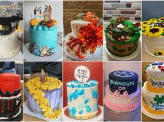 Browse Vote Worlds Top Rated Cake Expert